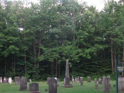 Federal Hill Cemetery on Sysoon