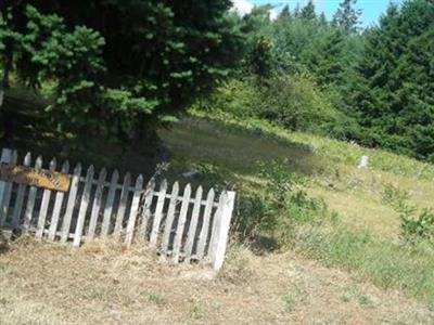 Fellows Cemetery on Sysoon