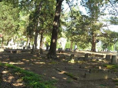 Fellowship Baptist Church Cemetery on Sysoon