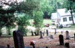 Fellowship Baptist Church Cemetery on Sysoon