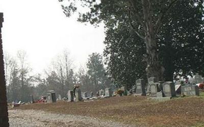 Fellowship Cemetery on Sysoon