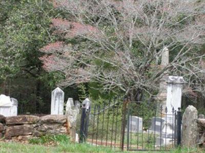 Fellowship Presbyterian Church Cemetery on Sysoon