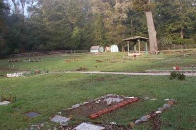 Felton Cemetery on Sysoon