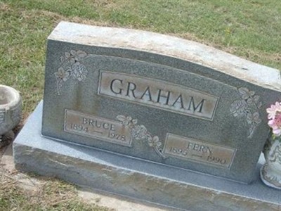Fern Graham on Sysoon