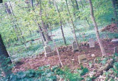 Fern Hill Cemetery on Sysoon