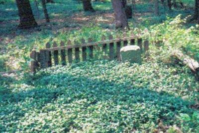 Fern Hill Cemetery on Sysoon