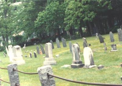 Field Family Burying Ground on Sysoon