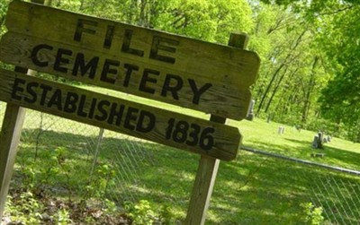 File Cemetery on Sysoon