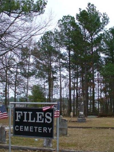 Files Cemetery on Sysoon