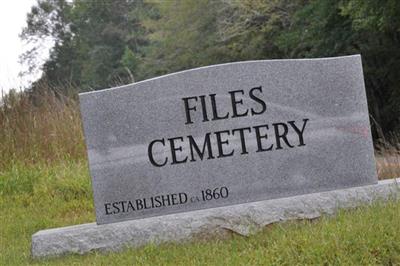 Files Cemetery on Sysoon
