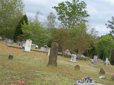 Files Cemetery on Sysoon