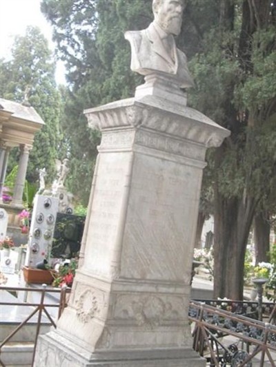 Filippo Termini on Sysoon