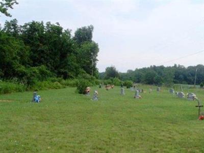 Fincastle Cemetery on Sysoon