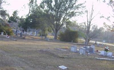 Finley Cemetery on Sysoon