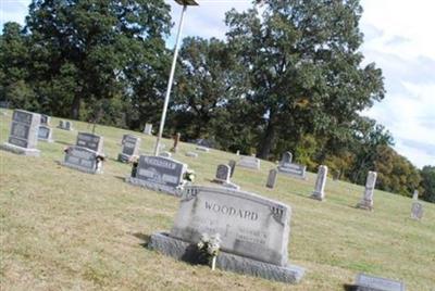 Finley Cemetery on Sysoon