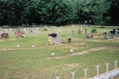 Finley Creek Cemetery on Sysoon
