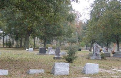 Finnish Lutheran Church Cemetery on Sysoon