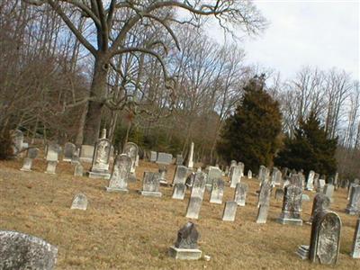 First Baptist Cemetery on Sysoon