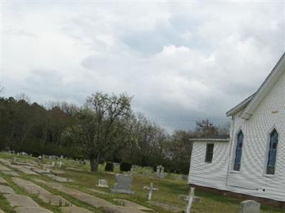 First Baptist Church Cemetery on Sysoon