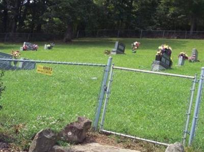 First Baptist Church Cemetery on Sysoon