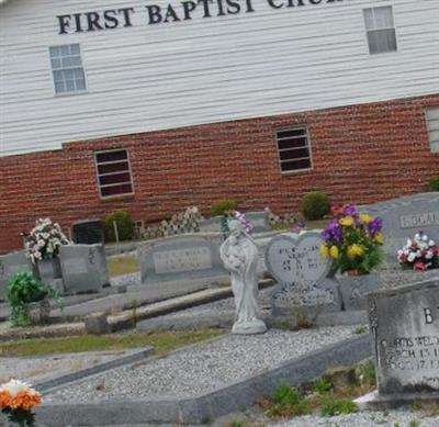 First Baptist Church Cemetery on Sysoon