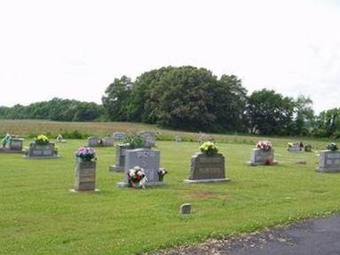 First Flint River Baptist Church Cemetery on Sysoon