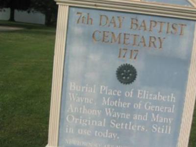 First Baptist Church Cemetery on Sysoon