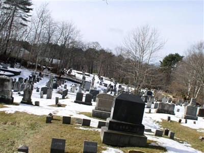 First Baptist Church Cemetery on Sysoon