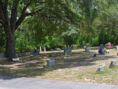 First Baptist Church Cemetery on Sysoon