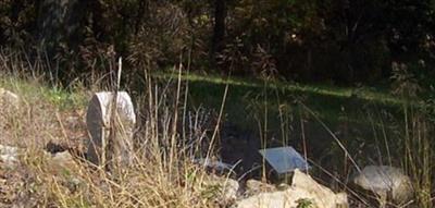 First Methodist Cemetery on Sysoon