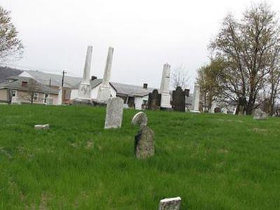 First Street Cemetery on Sysoon