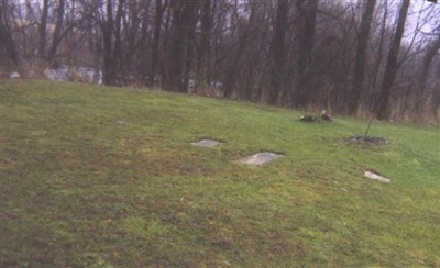 Fishell Cemetery on Sysoon