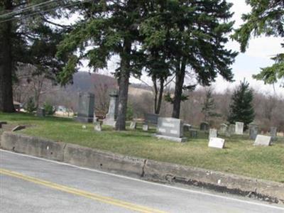 Fisher Cemetery on Sysoon