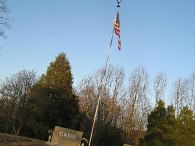 Fisher-Shirkey Lane Cemetery on Sysoon