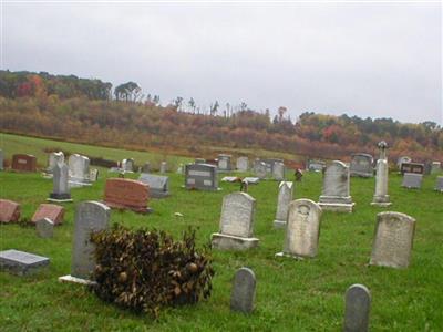 Fishertown Cemetery on Sysoon