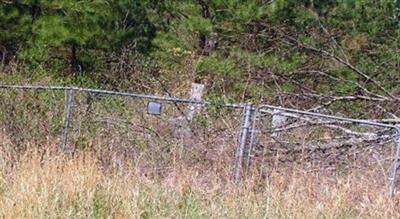 Fitts Cemetery on Sysoon