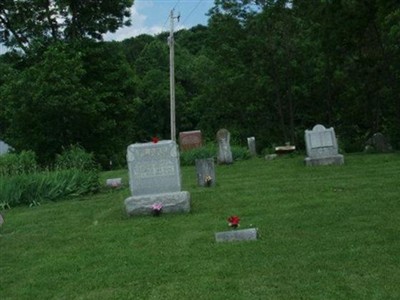 Flake Cemetery, Find a grave on Sysoon Flake Cemetery on Sysoon