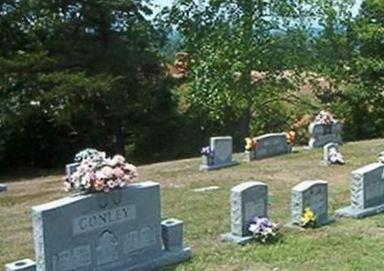 Flat Gap Baptist Church Cemetery on Sysoon