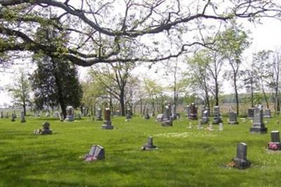 Flat Rock Evangelical Lutheran Cemetery on Sysoon