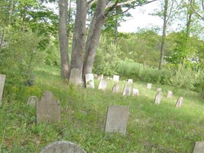 Flat Swamp Cemetery #2 on Sysoon