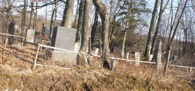 Flatbush Community Burial Ground on Sysoon