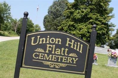 Flatt Cemetery on Sysoon