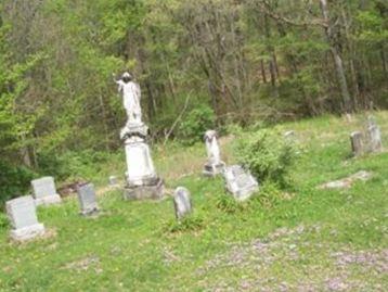 Fletcher Cemetery on Sysoon