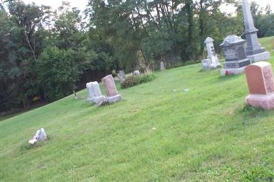 Fletcher Cemetery on Sysoon