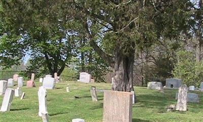 Fletcher Ridge Cemetery on Sysoon