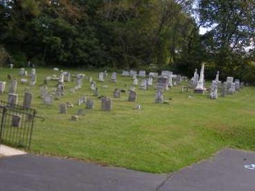Flicksville Cemetery on Sysoon