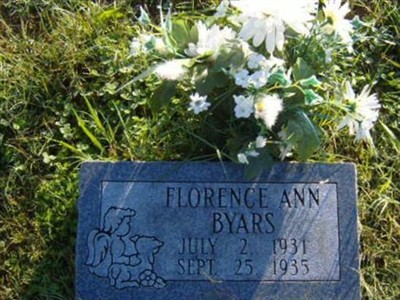 Florence Ann Byars on Sysoon