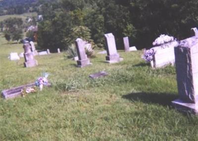 Flower Point Cemetery on Sysoon