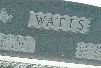 Floy Speed Watts on Sysoon