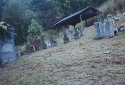 Floyd Risner Cemetery on Sysoon